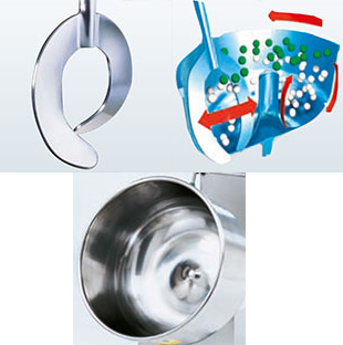 mixer inside mixer inside